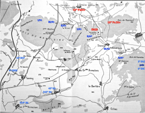 Position des différentes unités